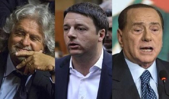 Sondaggi: Pd e M5s in calo, segno positivo per Forza Italia